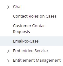 email to case object in salesforce