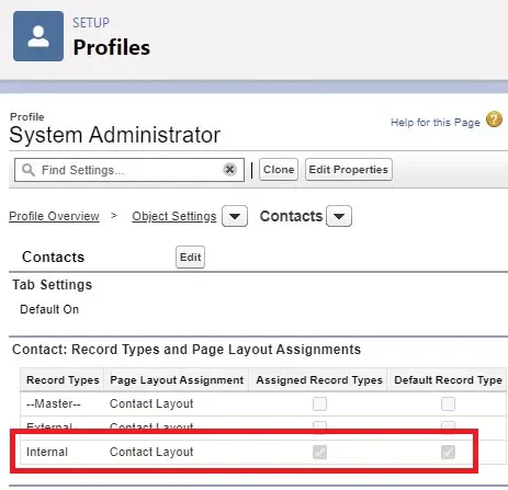 salesforce record type assignment permission set