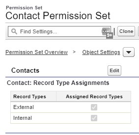 record type assignment permission set